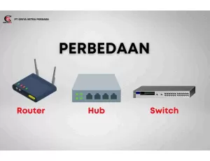 Cara kerja dan Perbedaan Hub, Router, dan Switch