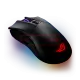 Gladius II ROG Mouse