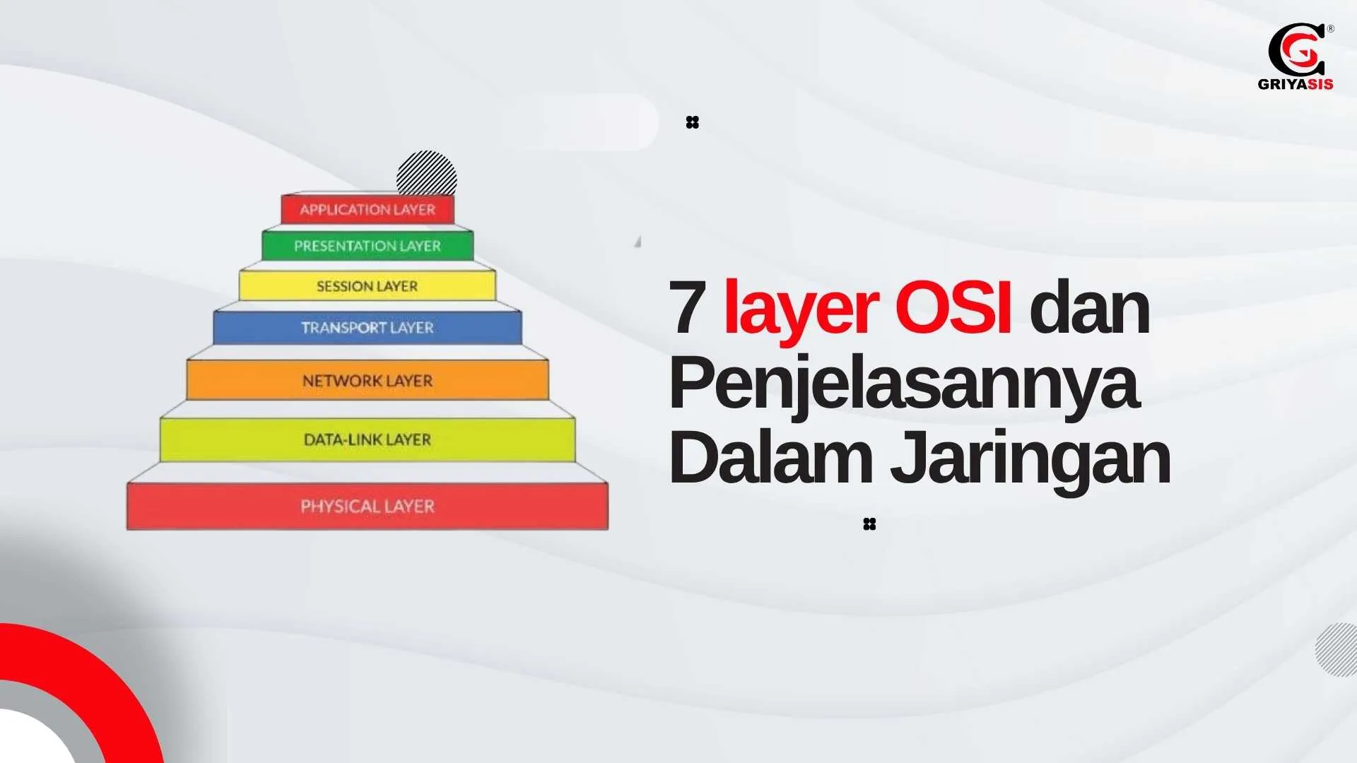 7 layer OSI dan Penjelasannya Dalam Jaringan
