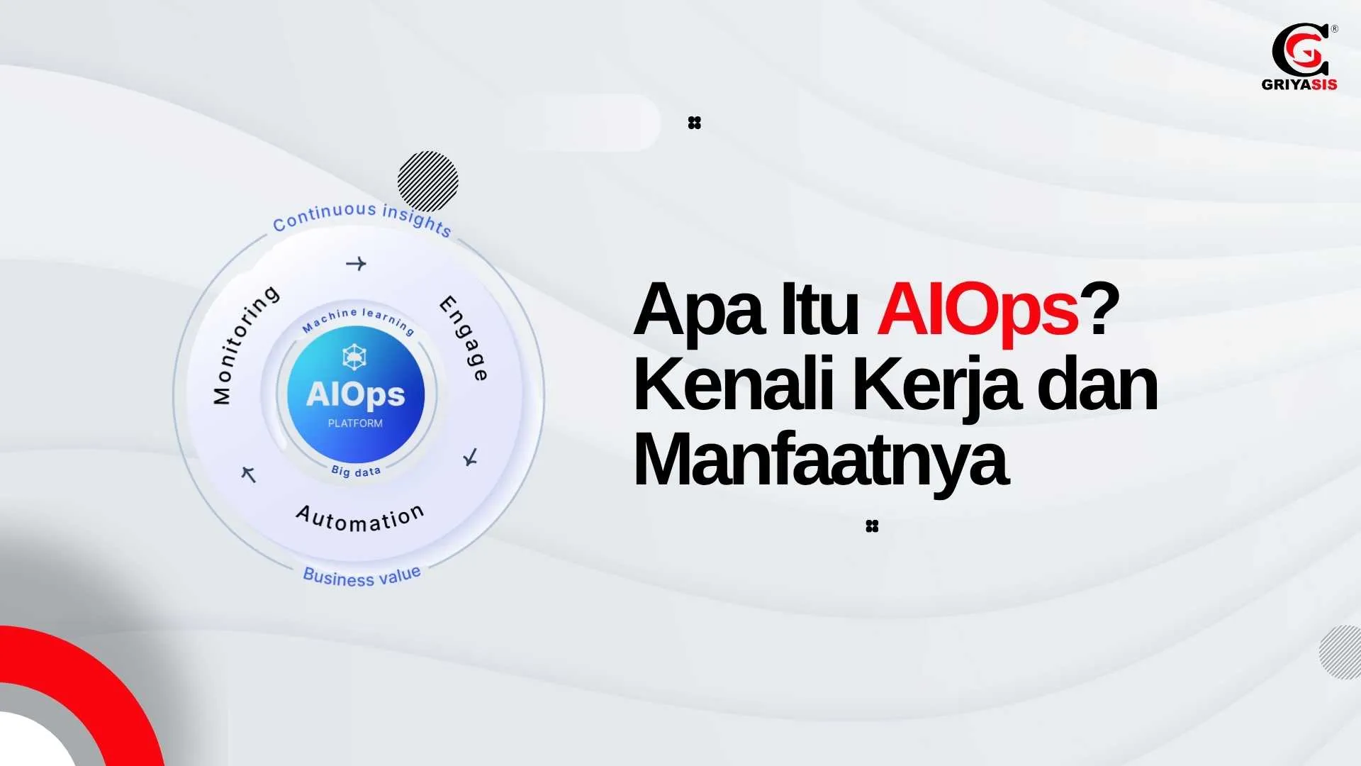 apa itu AIOps