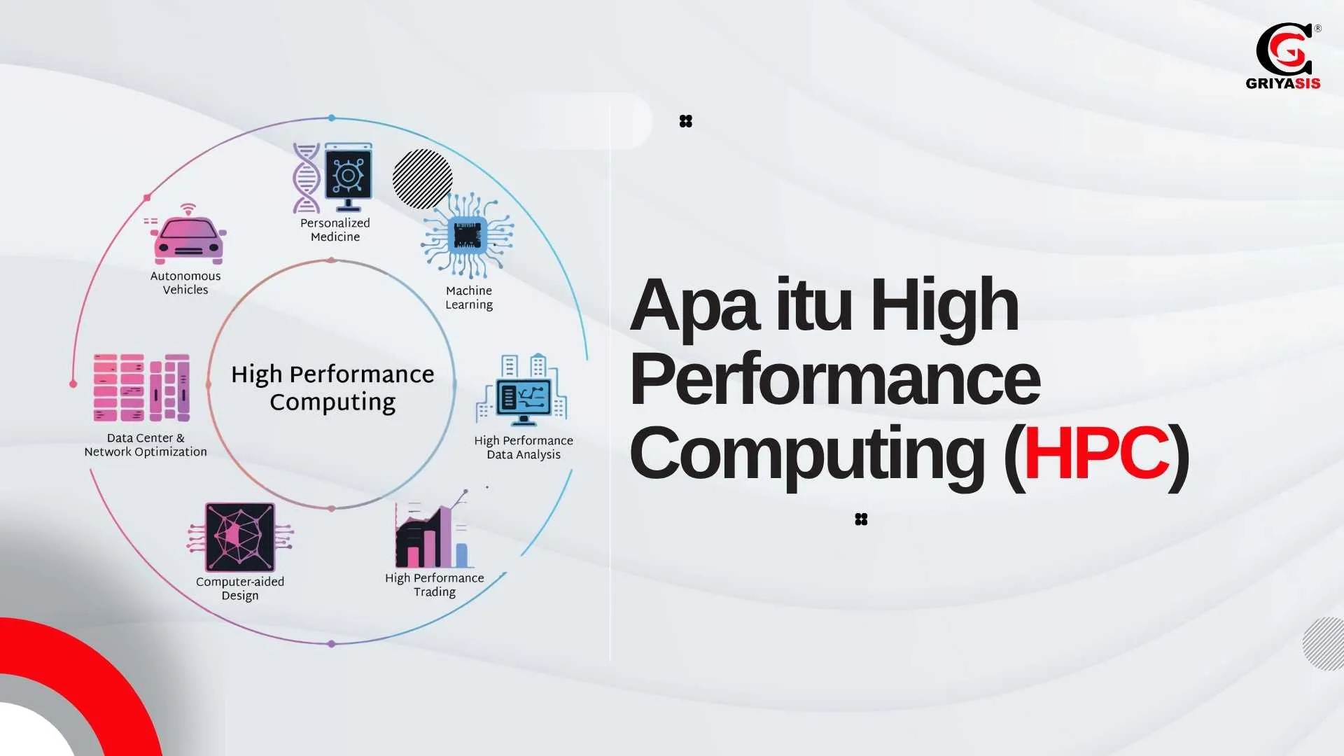 Apa itu High performance computing (HPC)