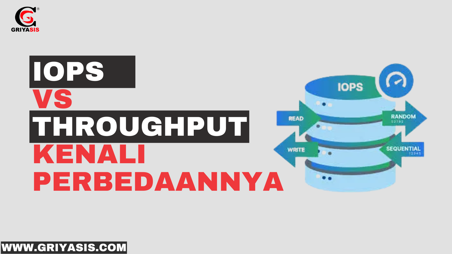 IOPS vs Throughput