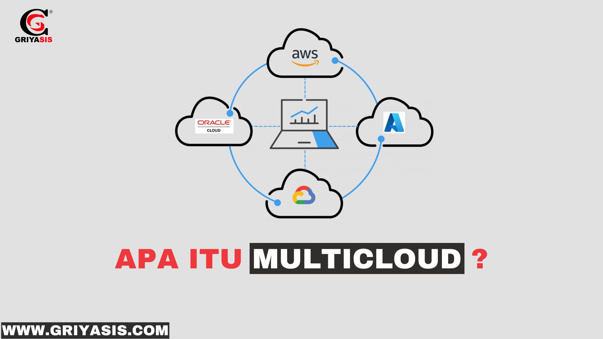 apa itu multicloud